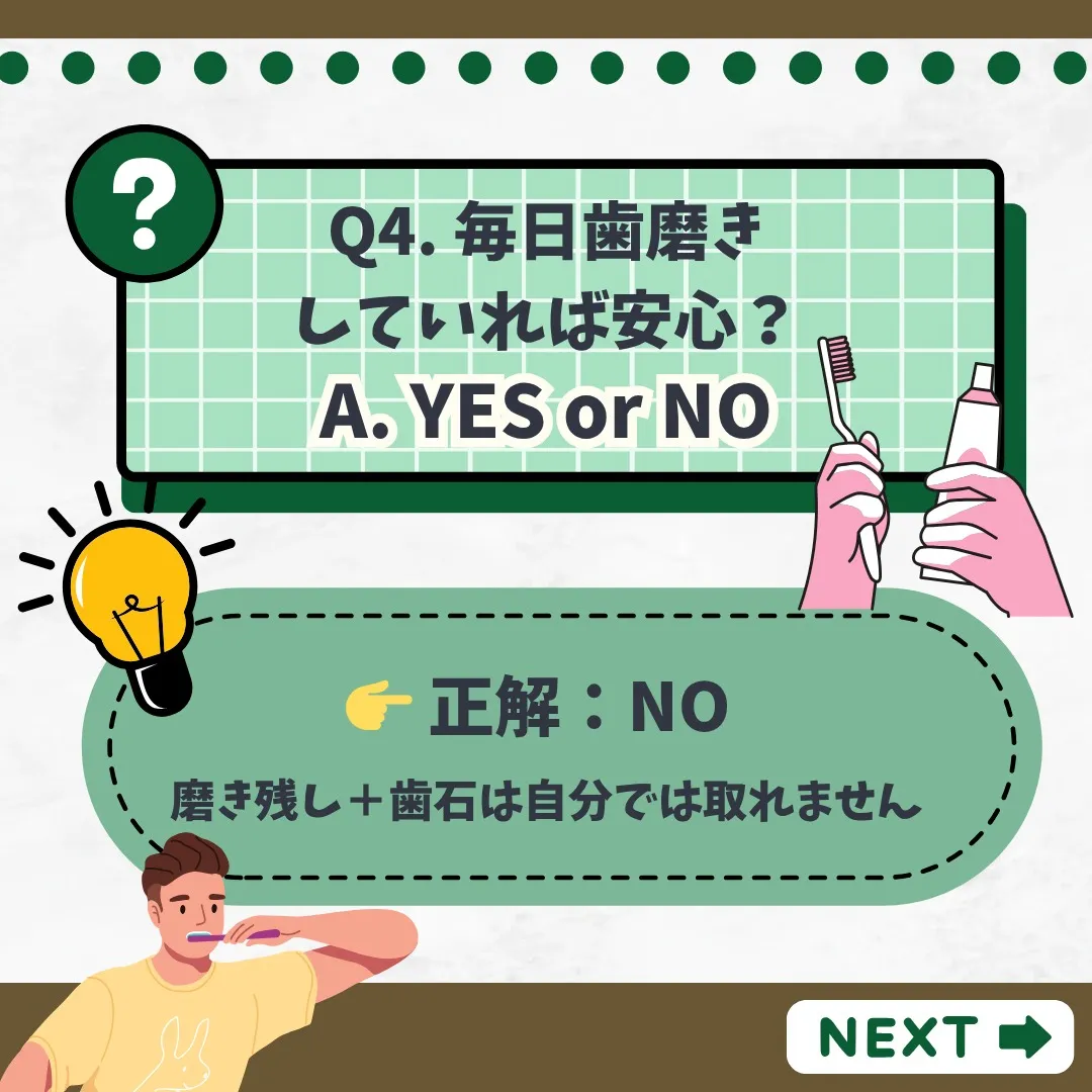 🦷 あなたのデンタルIQは何点でしたか？
